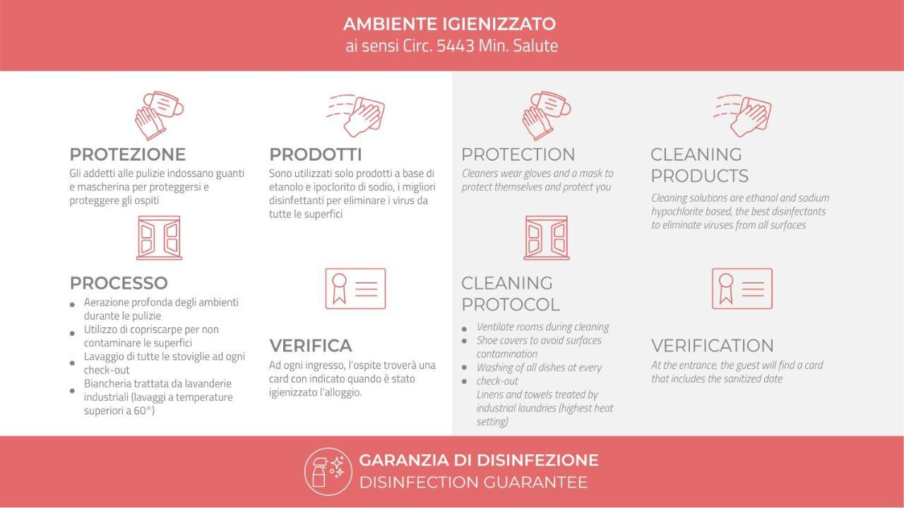 Italianway-corso 5 Appartement